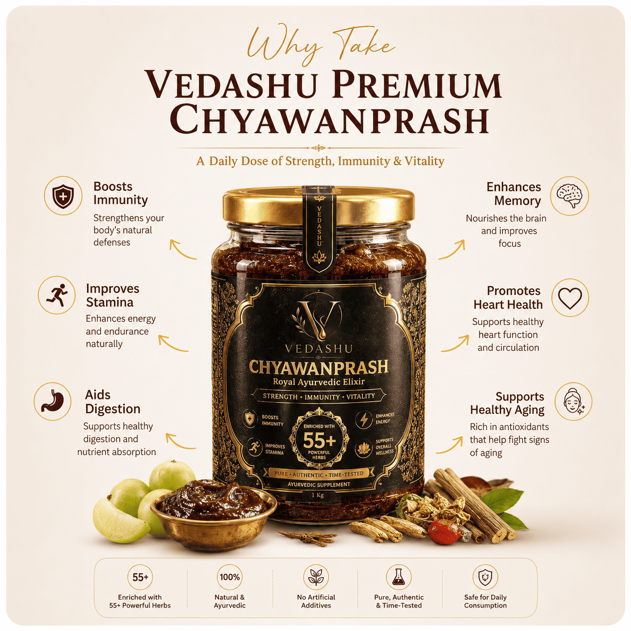 Vedashu Premium Chyawanprash – Ayurvedic Immunity & Energy Booster