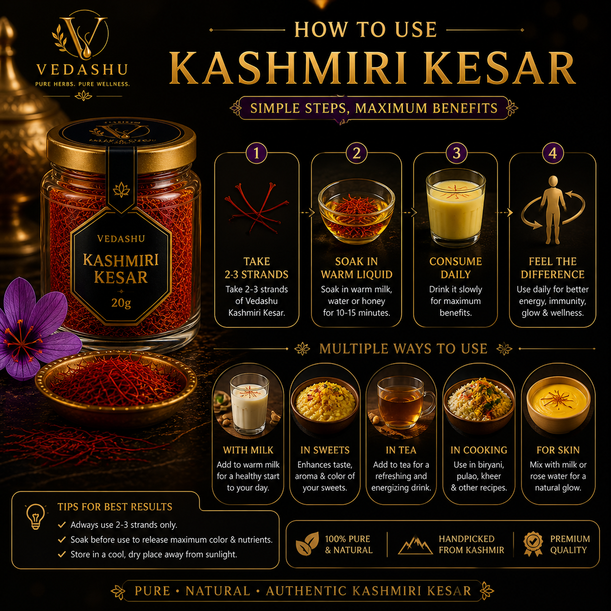 Vedashu Kashmiri Kesar 20g premium saffron in luxury glass jar with golden lid