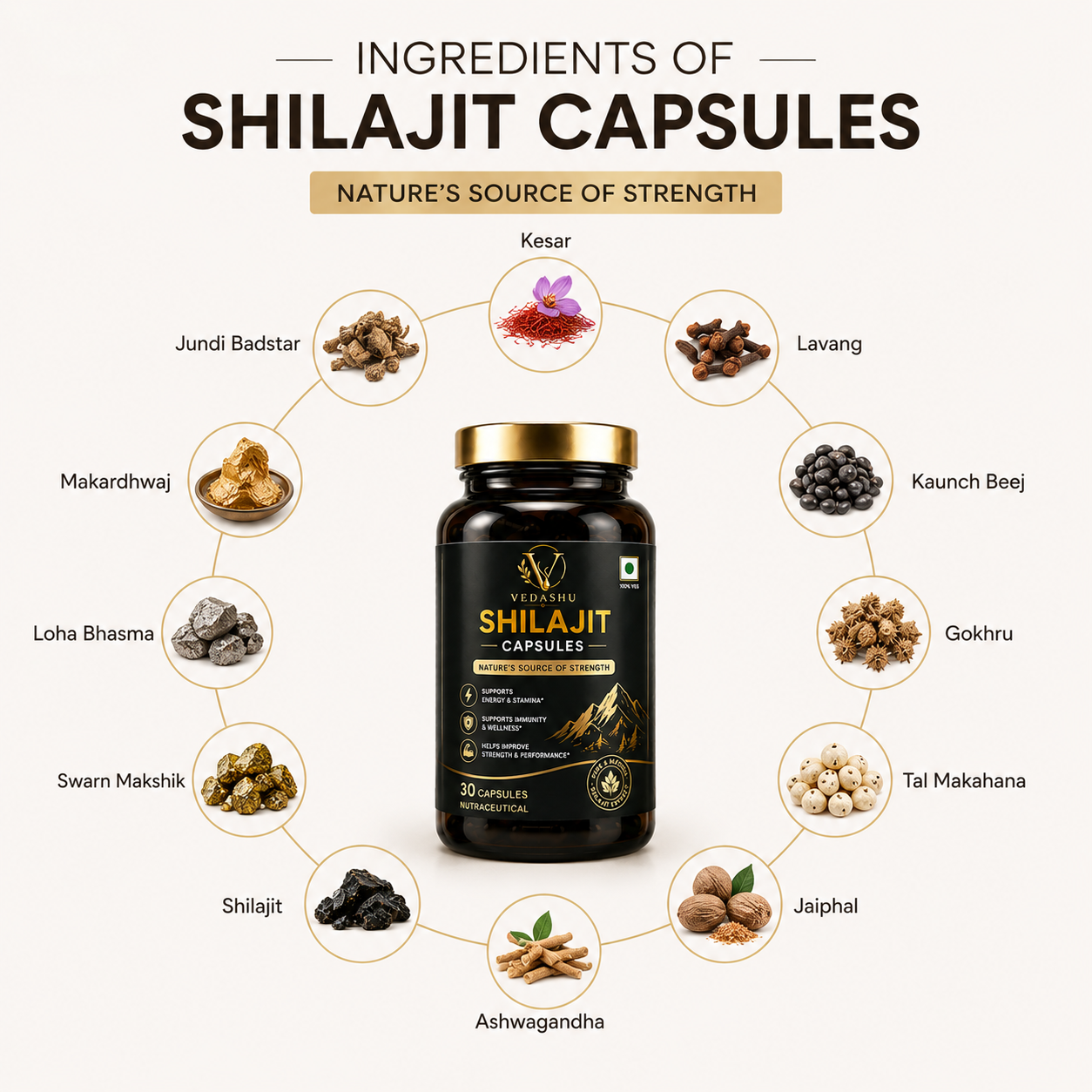 Vedashu Shilajit Capsules with Shilajit, Ashwagandha, Kaunch Beej, Gokhru and Ayurvedic herbs