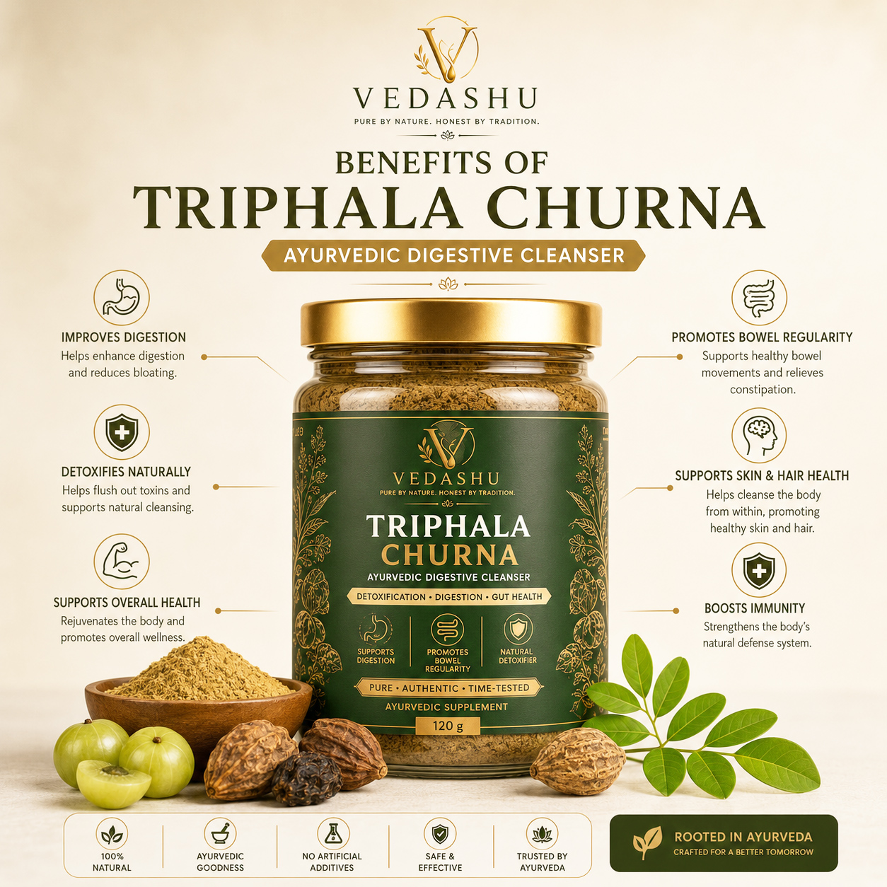Benefits of Vedashu Triphala Churna for Digestive Health Gut Wellness and Natural Cleansing Support